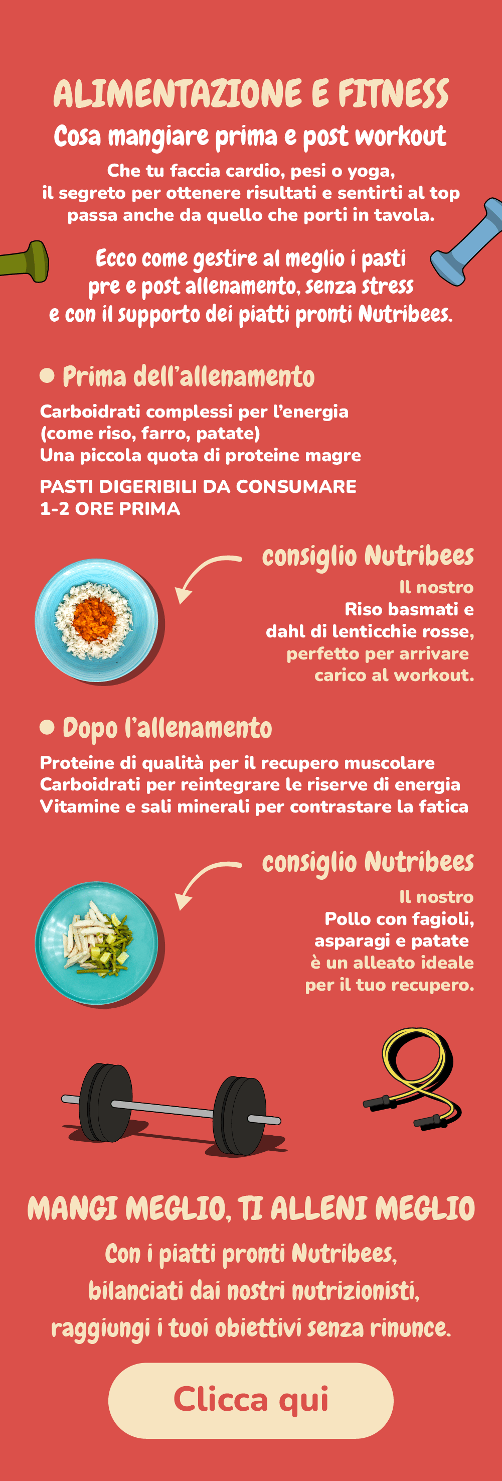 22.09 Alimentazione e fitness (1)