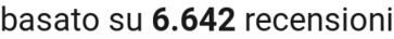 number of reviews