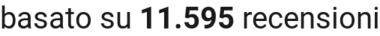 number of reviews