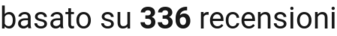 number of reviews