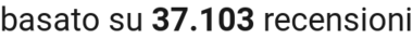 number of reviews