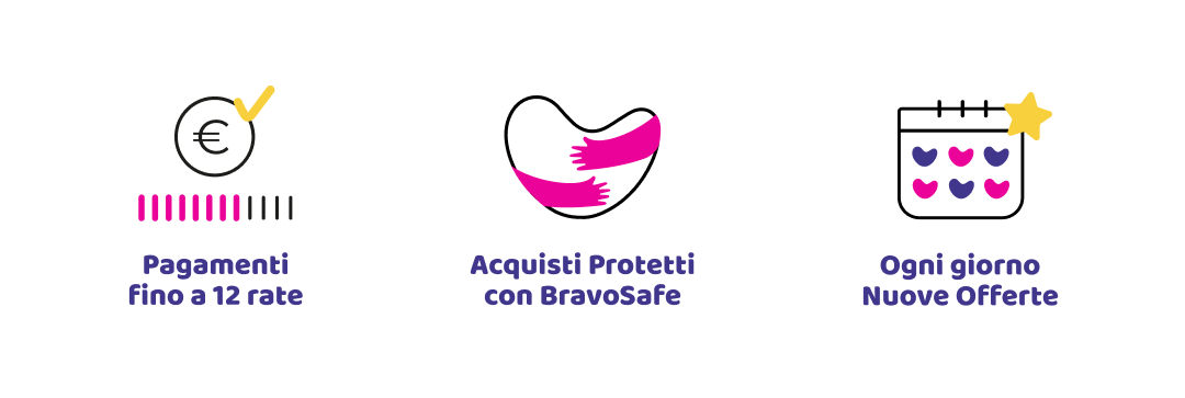Fino a 12 rate | BravoSafe | Nuove Offerte