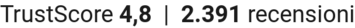 TrustScore