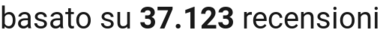 number of reviews
