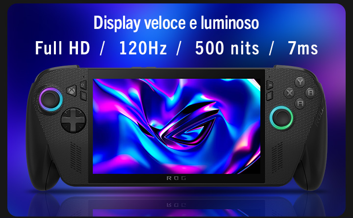 Display