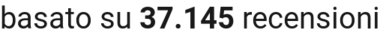 number of reviews