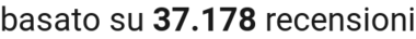 number of reviews