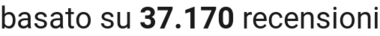 number of reviews