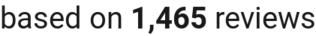 number of reviews