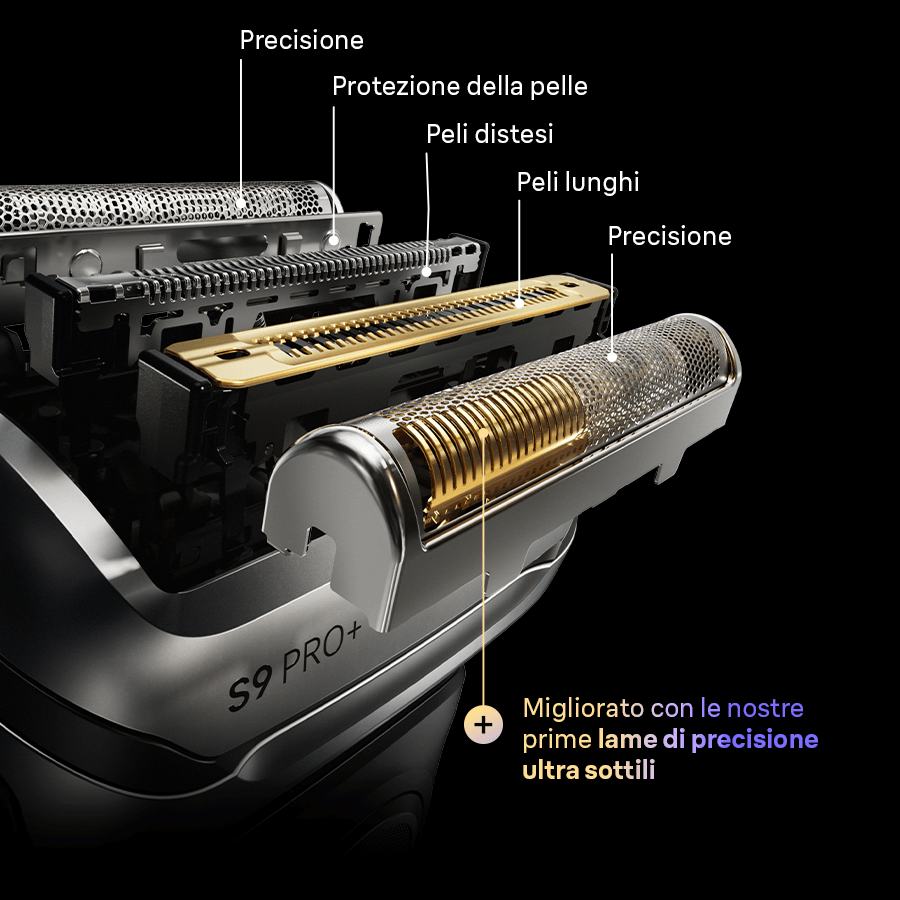 Primo piano della testina del rasoio Series 9 PRO+ con 5 elementi di rasatura perfettamente sincronizzati.