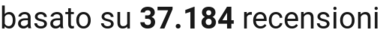 number of reviews