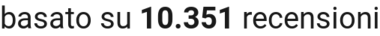 number of reviews