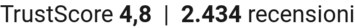 TrustScore