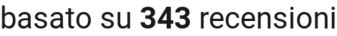 number of reviews