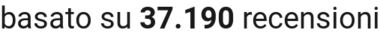number of reviews