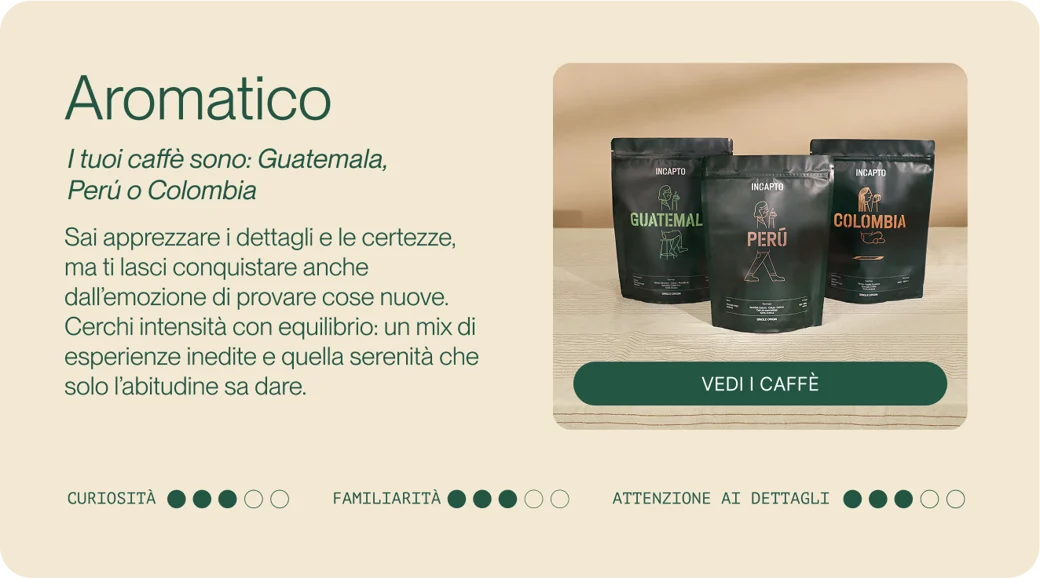 it-modulo-aromatico-cafe