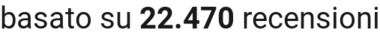 number of reviews