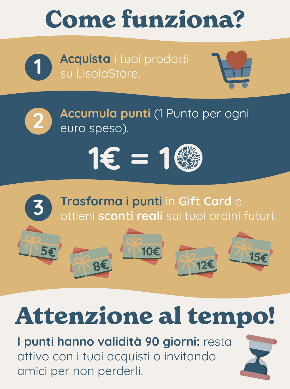 Come funziona la raccolta punti?