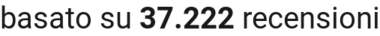 number of reviews