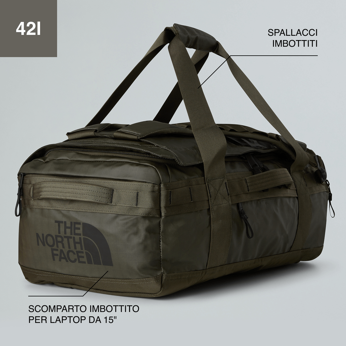 Duffels
