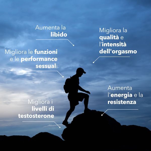 Endurofar & Maca
