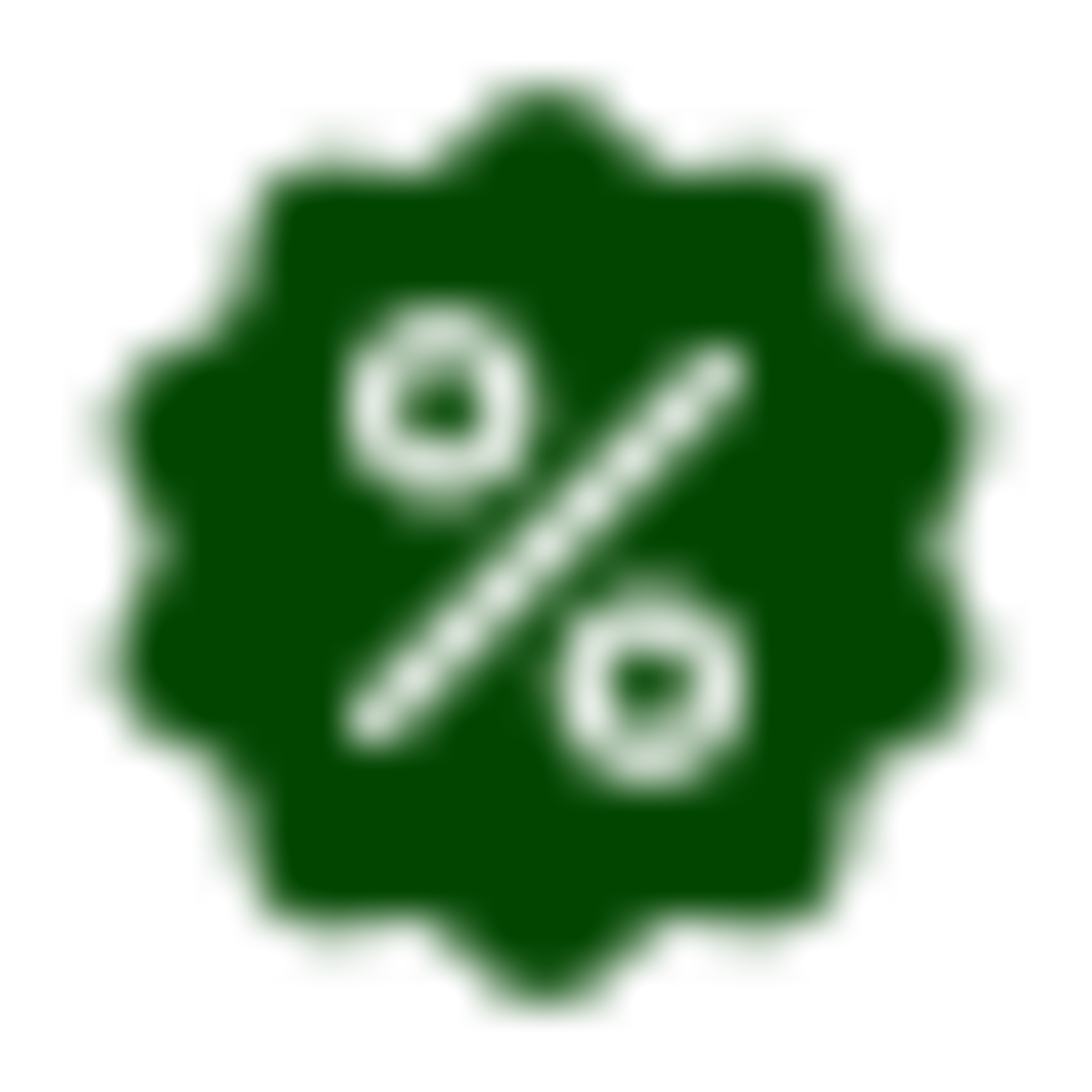 %
