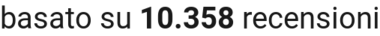 number of reviews