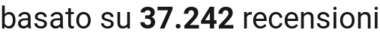number of reviews