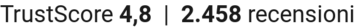 TrustScore