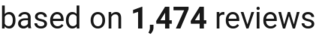 number of reviews