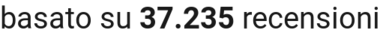 number of reviews