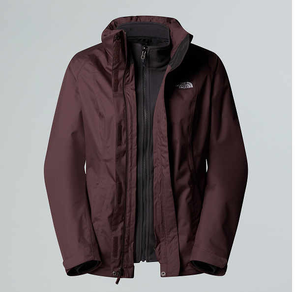 TriclimateJackets