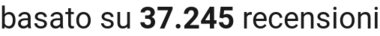 number of reviews