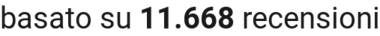 number of reviews