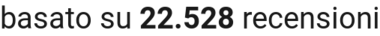 number of reviews