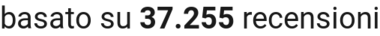 number of reviews