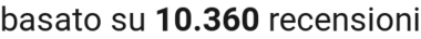 number of reviews