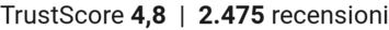 TrustScore