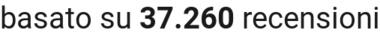number of reviews