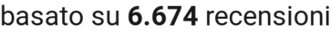 number of reviews