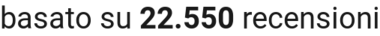 number of reviews