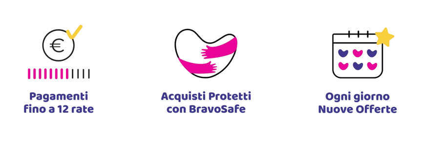 Fino a 12 rate | BravoSafe | Nuove Offerte