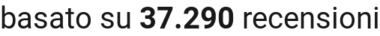number of reviews
