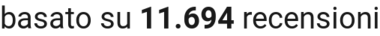 number of reviews