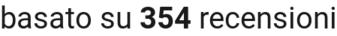 number of reviews