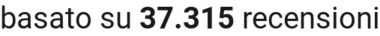 number of reviews