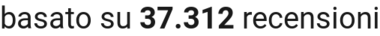 number of reviews