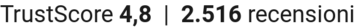 TrustScore