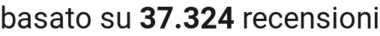 number of reviews