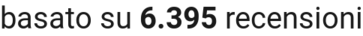 number of reviews
